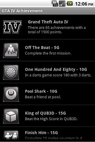 GTA IV Achievement 360截图2