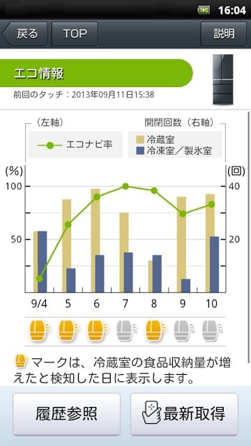 ﾊﾟﾅｿﾆｯｸ ｽﾏｰﾄ截图8