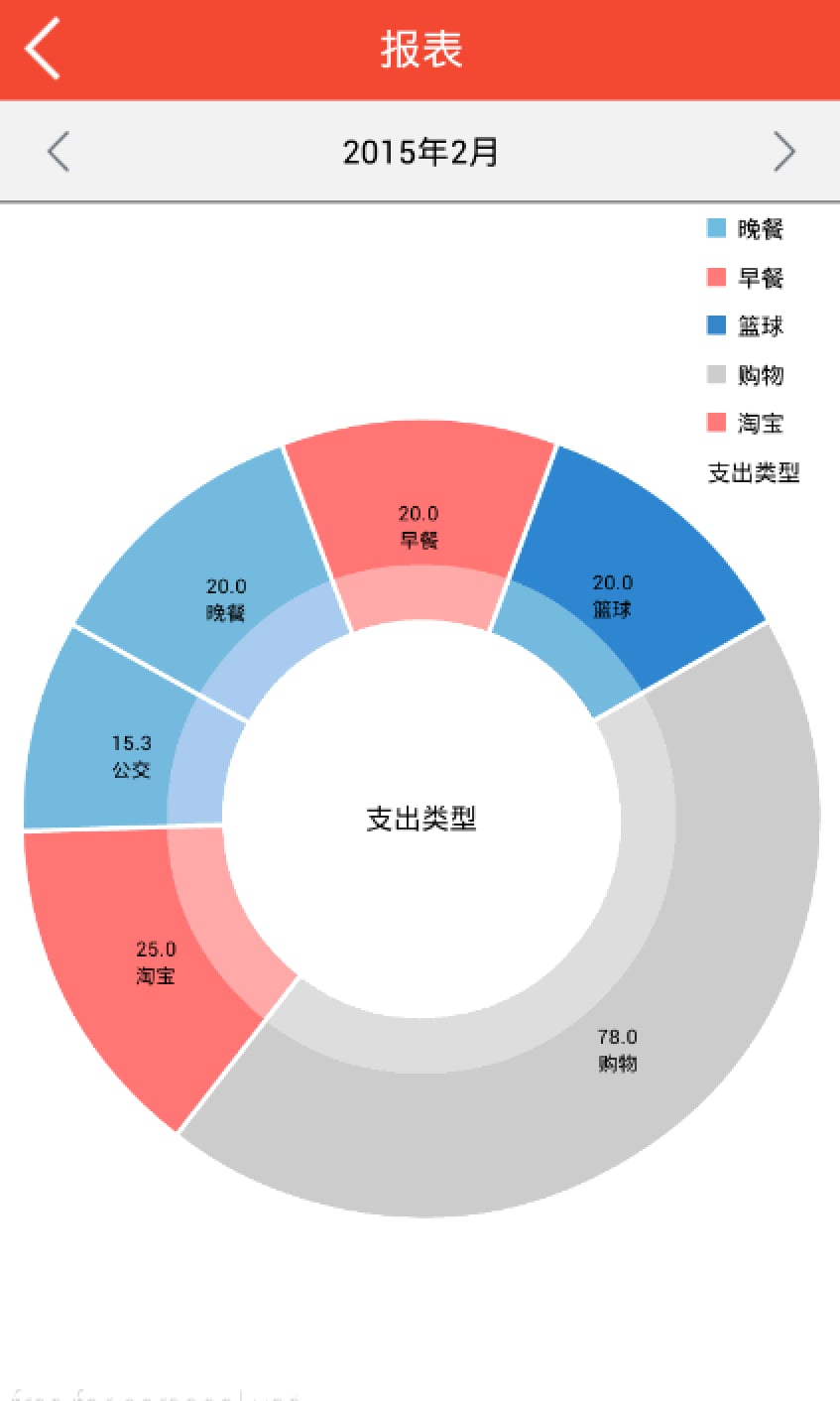 一账通2.0截图1