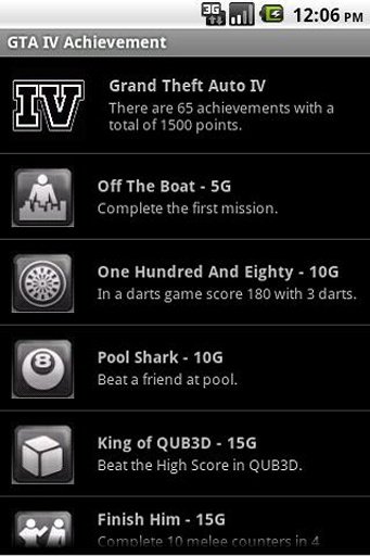 GTA IV Achievement 360截图4