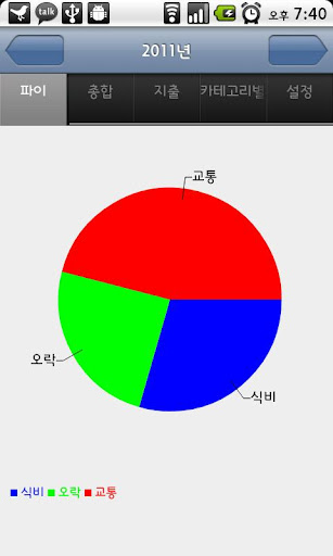 MySheet(Demo) - 가계부,차계부,재고관리등截图2