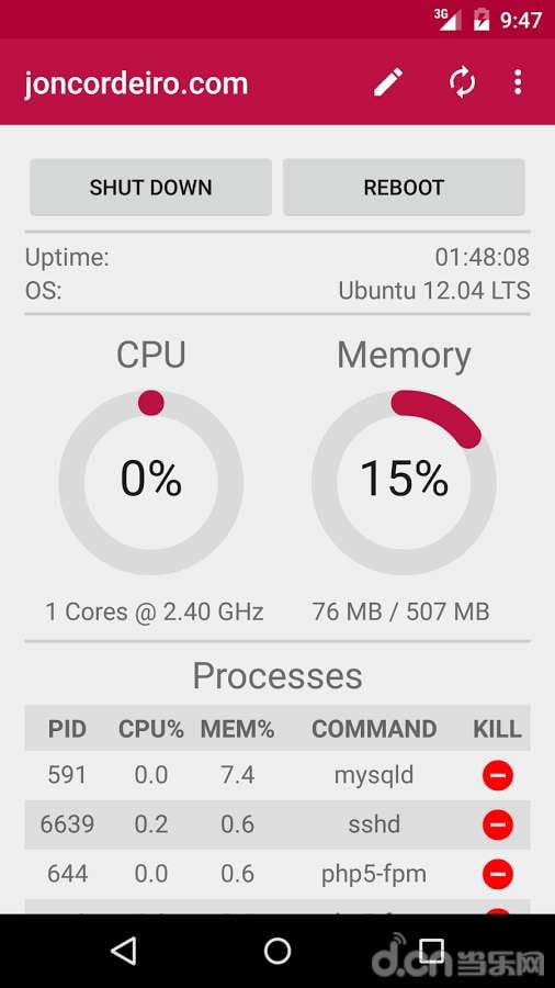 树莓派管家:Pi Manager截图1