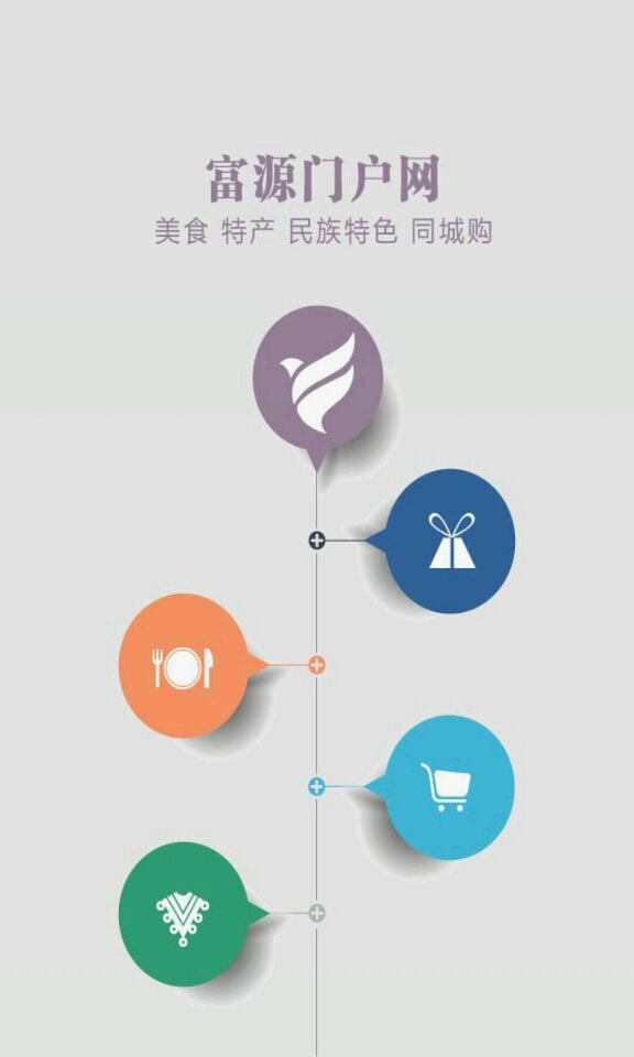 富源门户网截图1