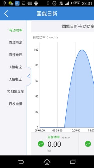 分布式光伏监控截图2