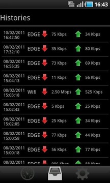 TCI Speedtest截图