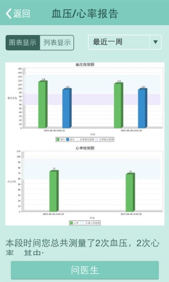 宜和私人医生截图2