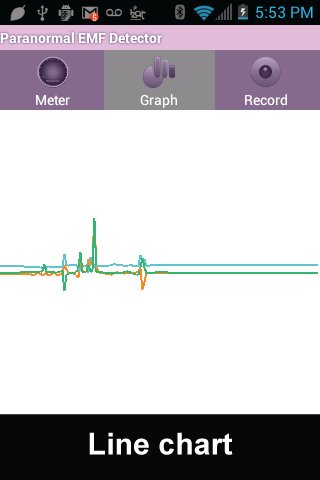 电磁场探测器 Paranormal EMF Detector截图2