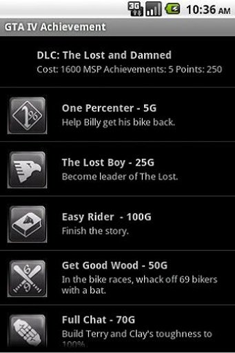GTA IV Achievement 360截图3