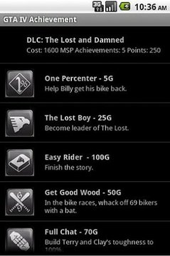 GTA IV Achievement 360截图