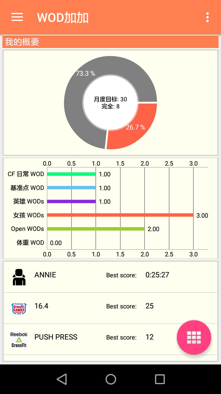 WOD加加截图3