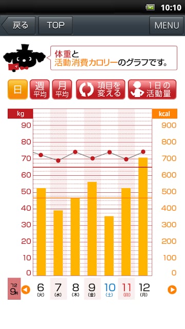 ﾊﾟﾅｿﾆｯｸ ｽﾏｰﾄ截图2