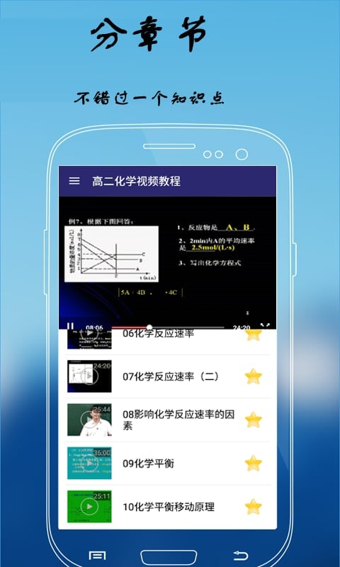 高二化学视频教程截图2