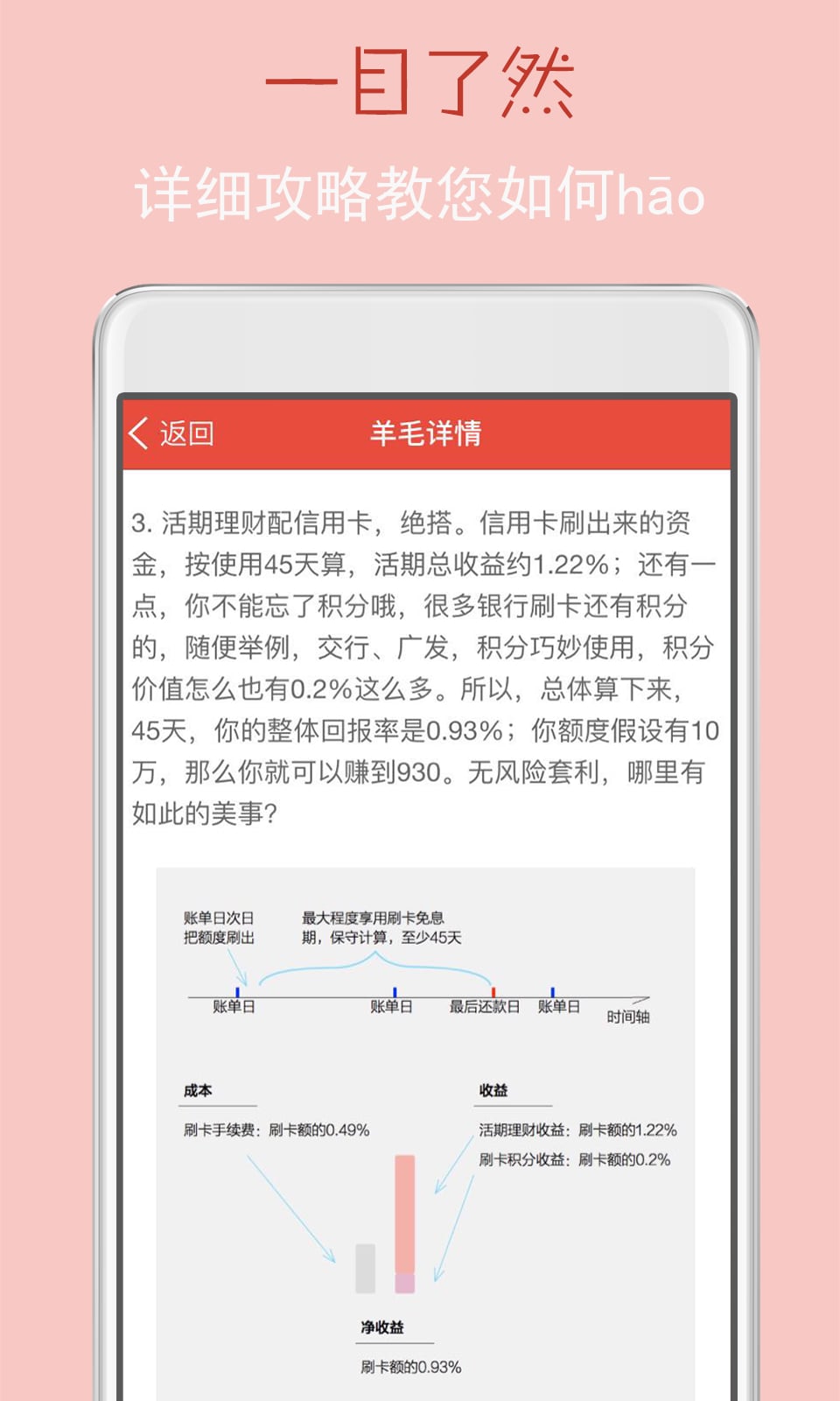 羊毛管家截图2