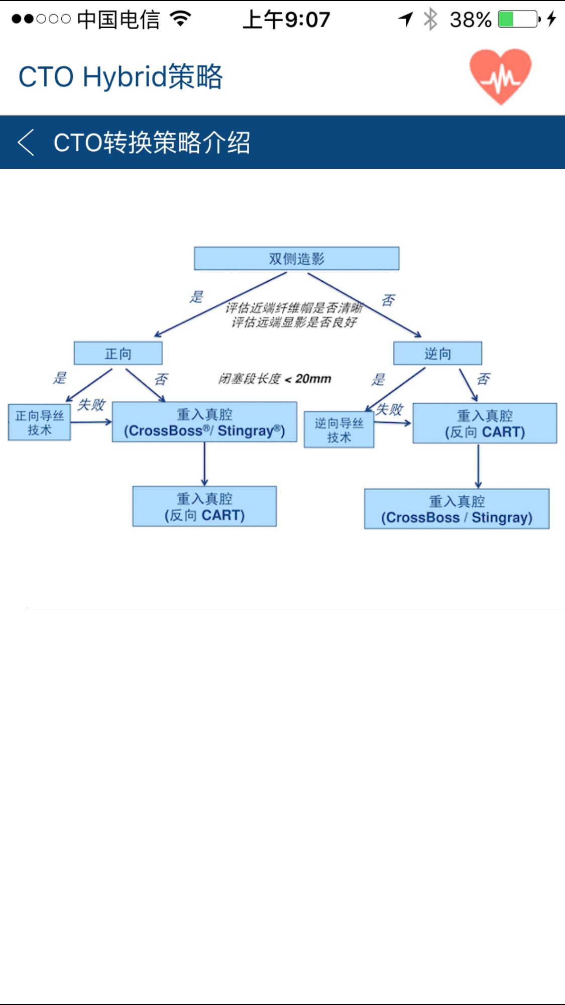 CTO Hybrid截图10