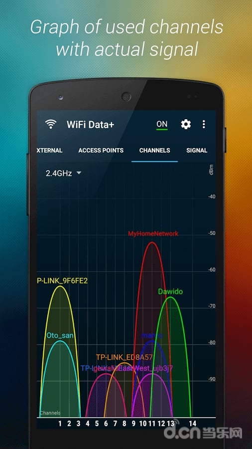 WiFi Data+截图3