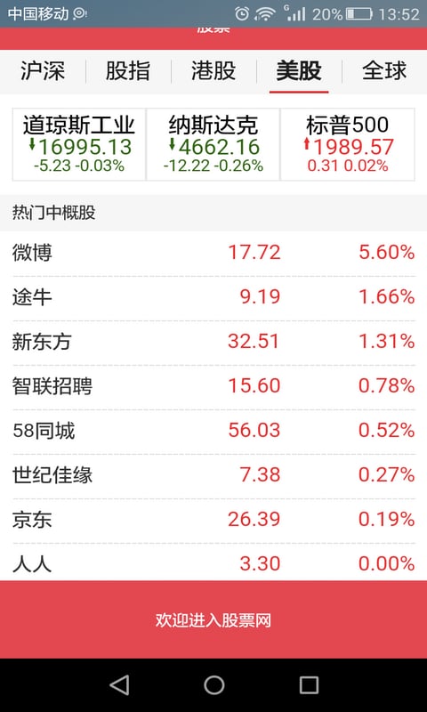 炒股票实时行情图分析网截图3