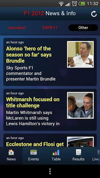 Formula 1 2012 News &amp; Info截图