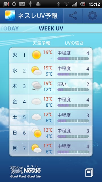 ネスレUV予报截图1