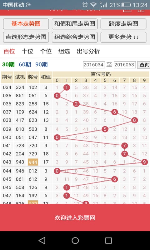 福利彩票广东11选5开奖结果查询截图2