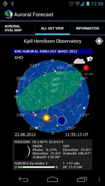 Auroral Forecast截图3