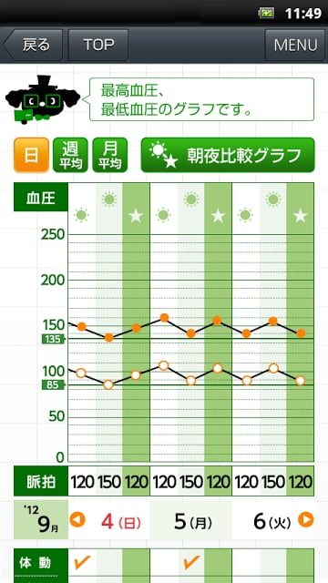 ﾊﾟﾅｿﾆｯｸ ｽﾏｰﾄ截图7