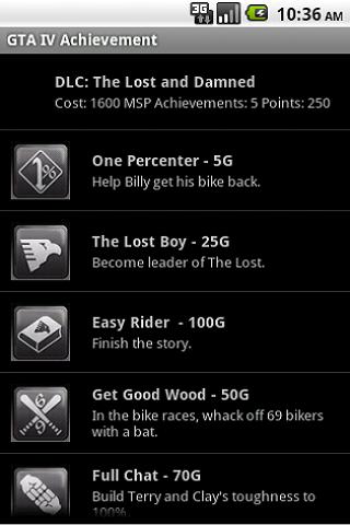 GTA IV Achievement 360截图1