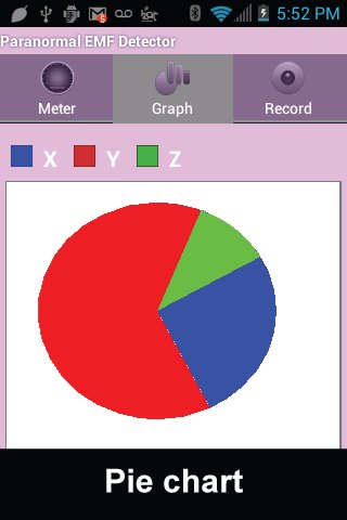 电磁场探测器 Paranormal EMF Detector截图7