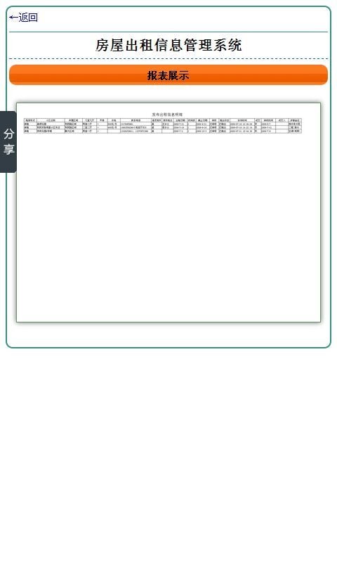 房屋出租信息管理系统截图2