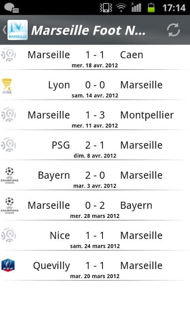 Marseille Foot News截图4