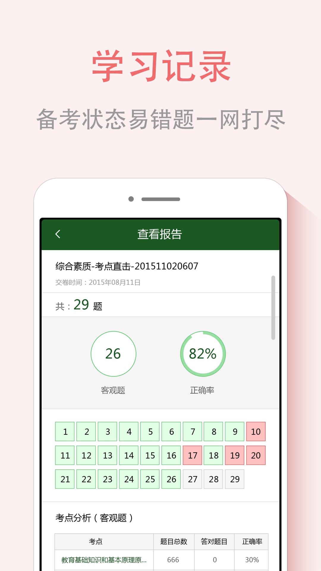 教师资格模拟截图3