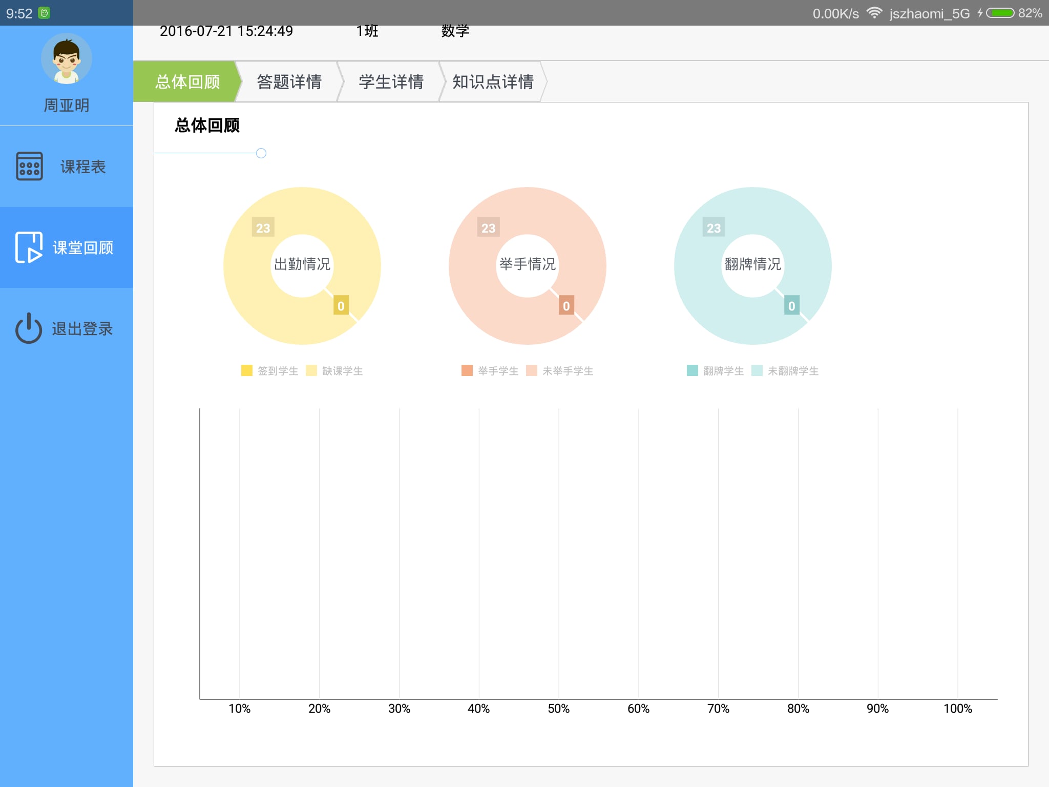 数据课堂教师端截图1