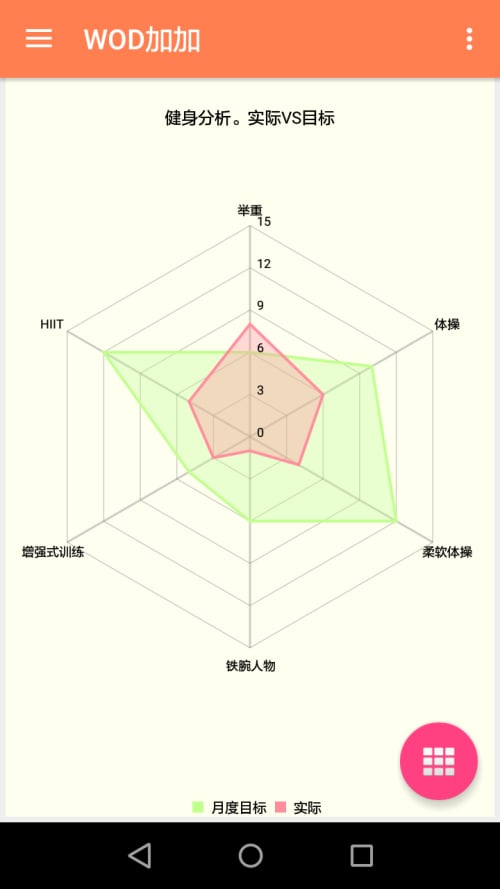 WOD加加截图1