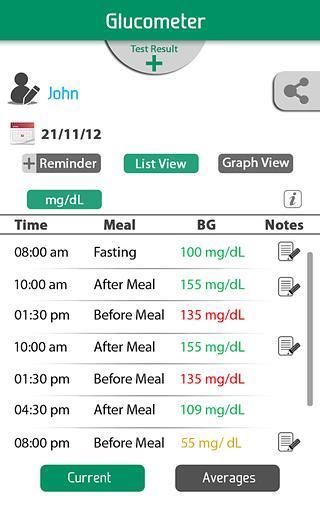 Diabetes Tracker截图3