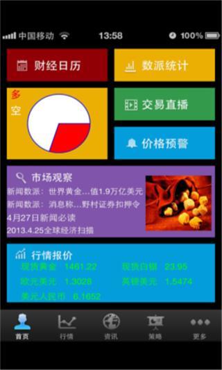 贵金属分析截图1