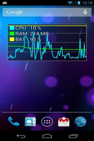 Performance Monitor截图2