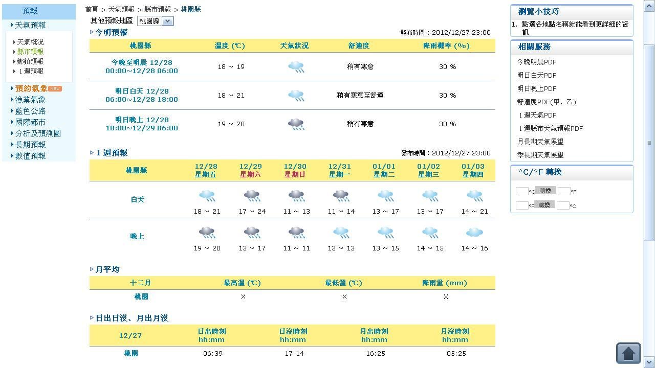 桃园县今明天气预报截图1