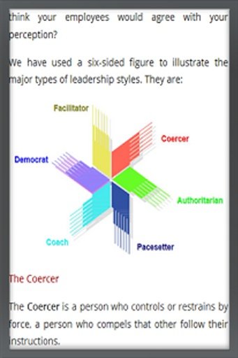 Leadership Skills截图5