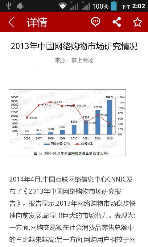 掌上商场截图2