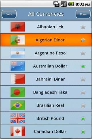 Currency Rates截图2