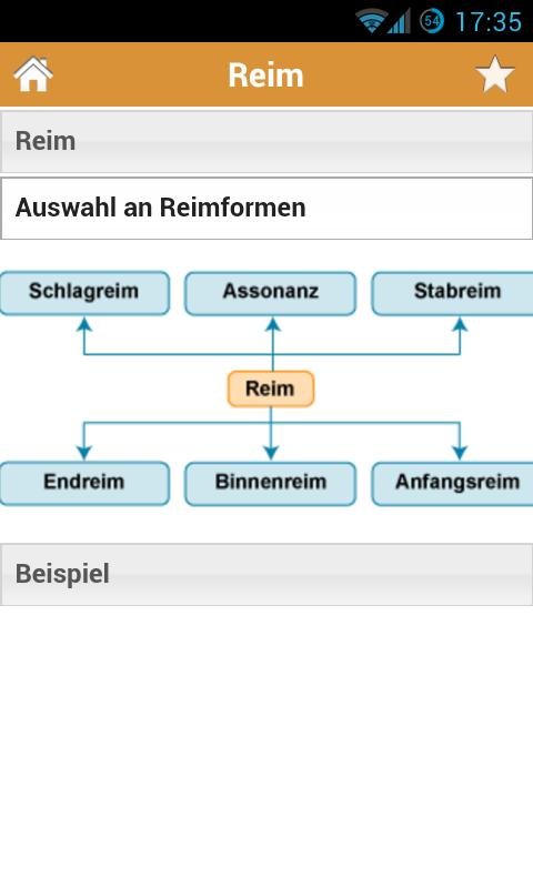 Abi Deutsch截图1