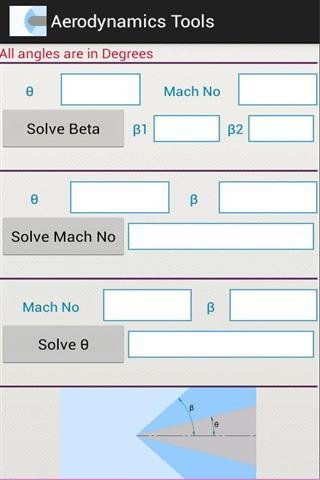 空气动力学工具截图2