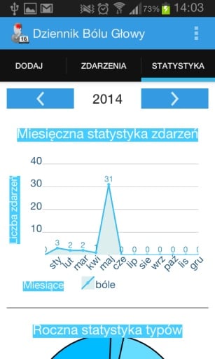 Dziennik B&oacute;lu Głowy截图4