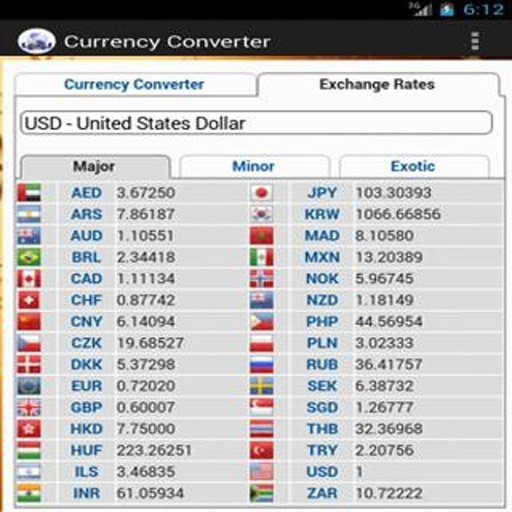 Currancy Converter截图1