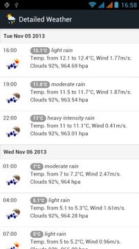 Chipoka weather - Malaysia截图
