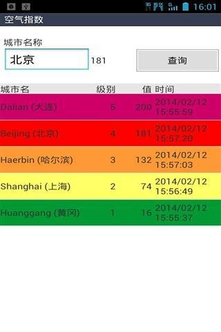 空气指数(AQI)查询截图2