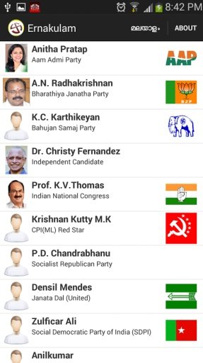 India Election 2014 - Kerala截图2