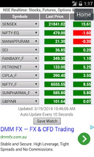 NSE India Realtime Stock Watch截图3