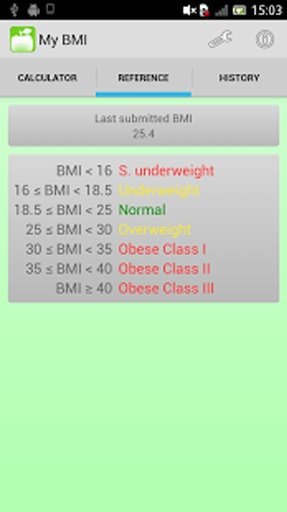 BMI Calculator and Tracker截图4