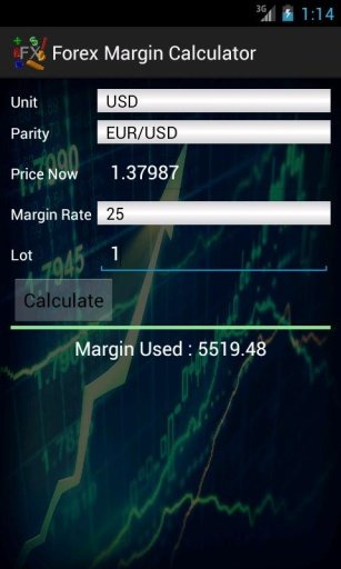 Forex Margin Calculator截图1