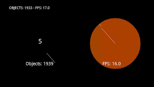 FPS Tachometer - Speed Test截图3